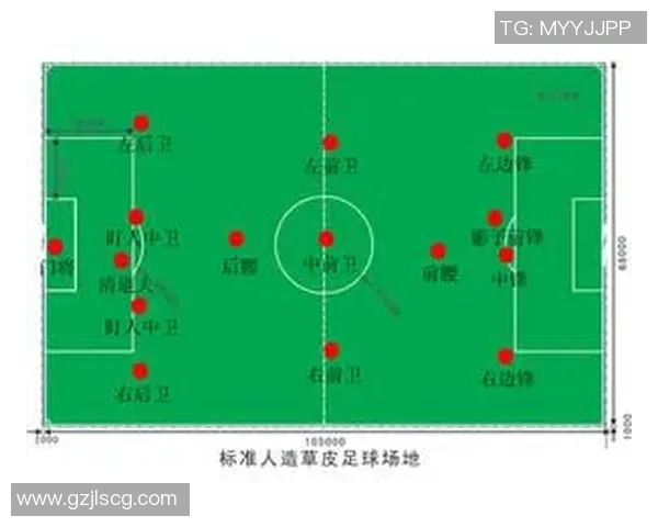 如何定义一名足球球员是否可以被称为球星的标准与衡量标准